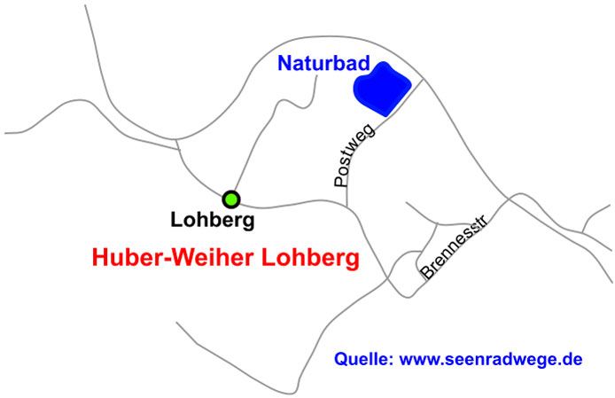Naturbad Huber-Weiher 