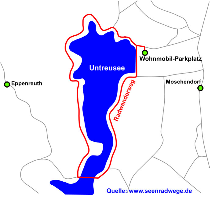 Untreusee